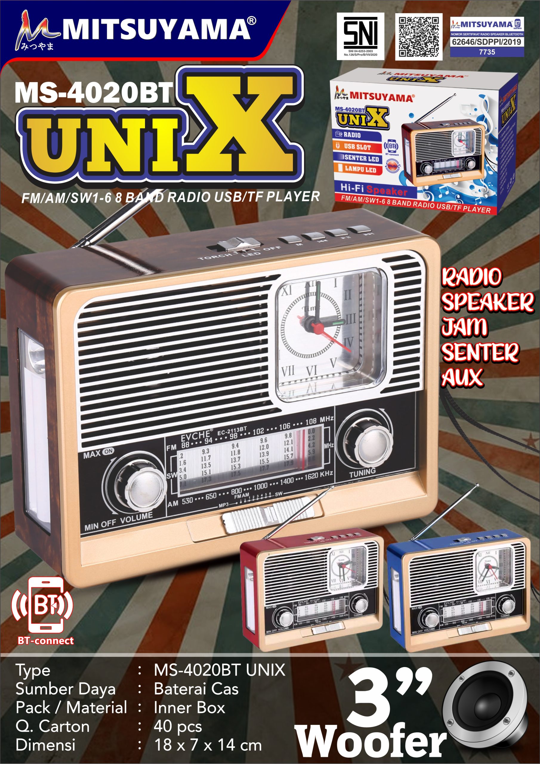 UNIX Series 3" Speaker - Gambar 2