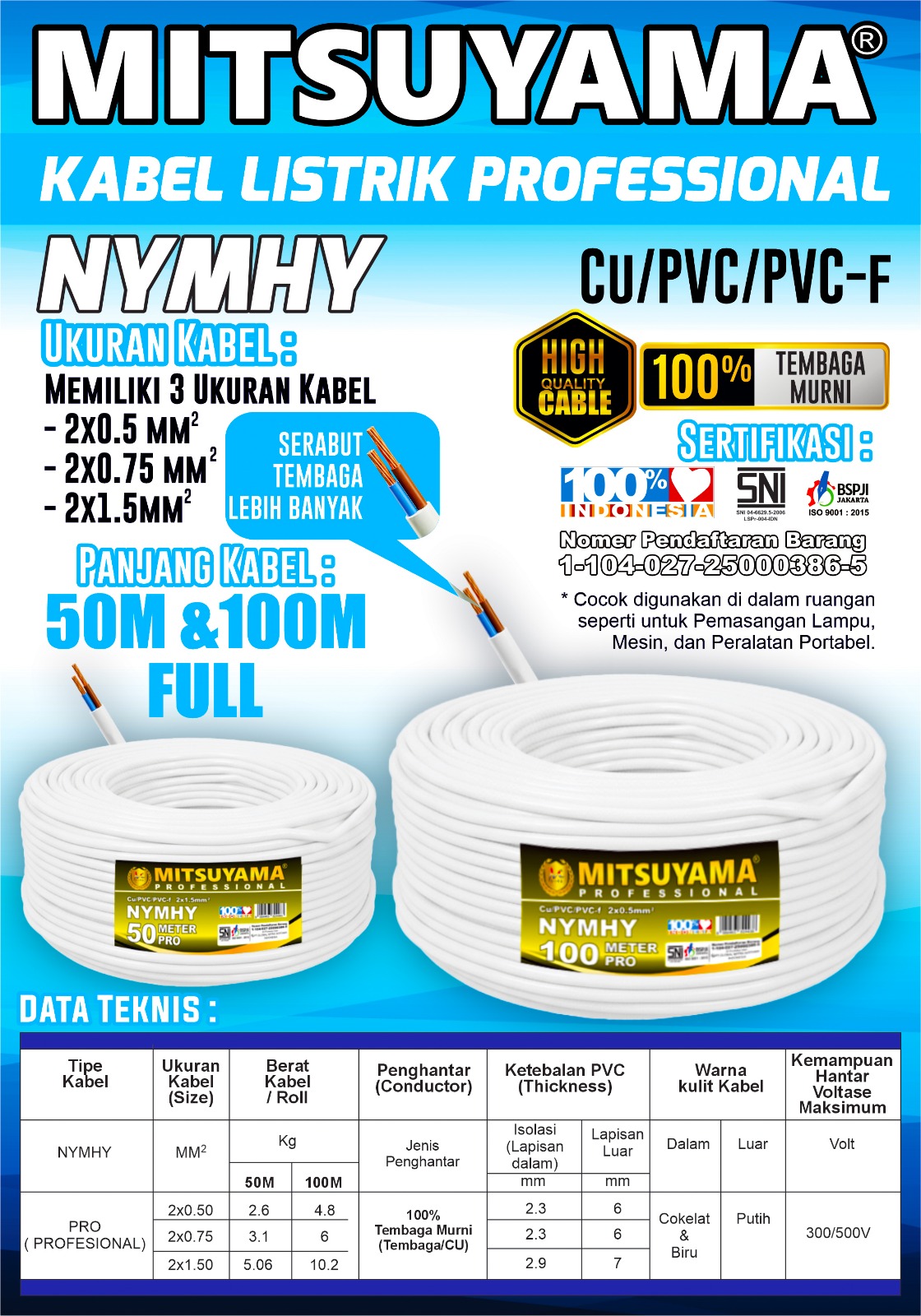 Kabel Listrik Porfesional NYMHY Tembaga Serabut 50-100 Meter - Gambar 2